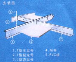 轻钢龙骨