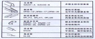 轻钢龙骨